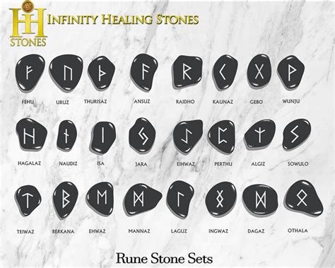 Guideposts in Life's Journey: The Wisdom of Rune Stones